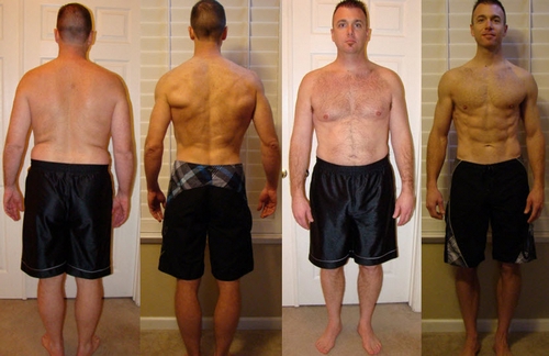 Garcinia Cambogia Before and After